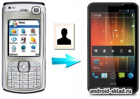 Как перенести контакты с Symbian на Android