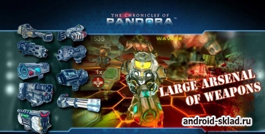 The Chronicles of Pandora - мир пандоры