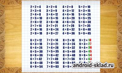 Таблица умножения с колобком для Android