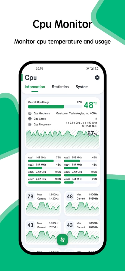 Скриншот CPU Monitor №1