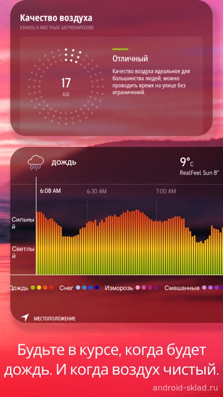 Скриншот AccuWeather прогноз погоды №4