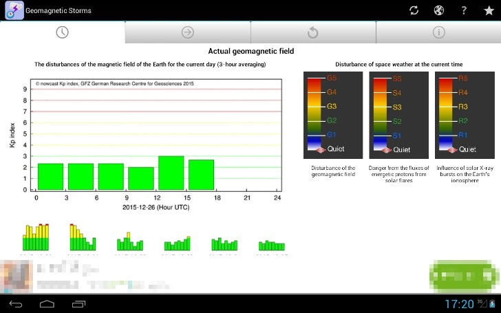 Скриншот Прогноз магнитных бурь №5