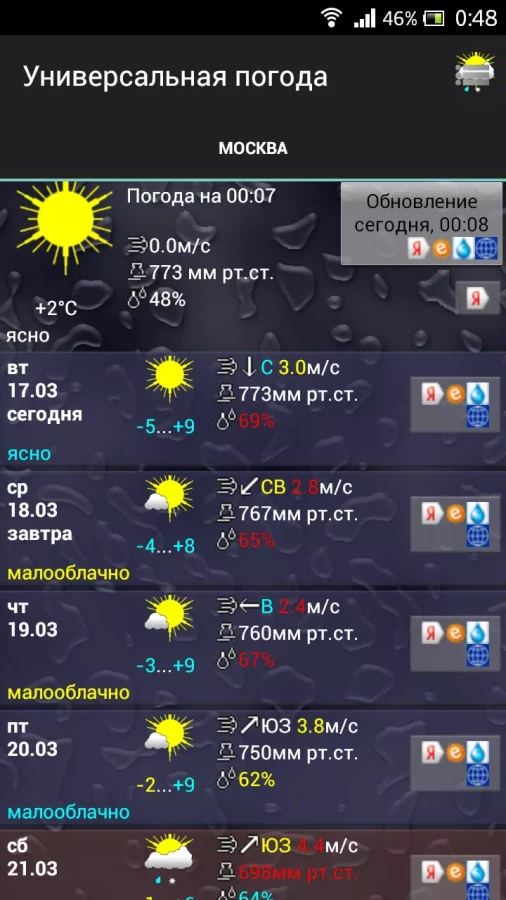 Скриншот Универсальная погода №1