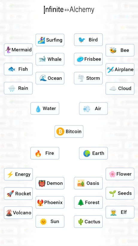 Скриншот Doodle God: Alchemy Simulator №2