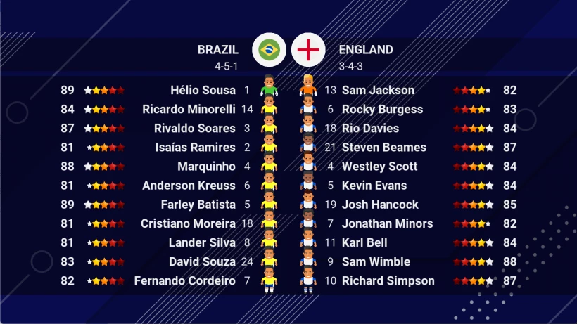 Скриншот World Soccer Champs №5